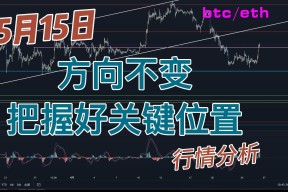 九游体育下载-以太坊飙升势惊人，一夜飙升172%，加密市场沸腾的简单介绍