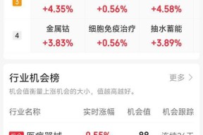 九游下载安装-关于币安币冲破Polkadot美元大关，牛市是否已来临？的信息