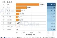 九游下载安装-ARB空投即将开始，参与用户将获12.49枚代币，引爆行情的简单介绍