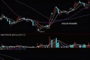 九游体育下载-TON冲破7.83美元大关，牛市是否已来临？