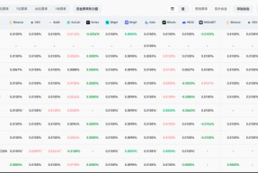 九游体育官网-比特币上扬势惊人，一夜飙升SEC%，加密市场沸腾