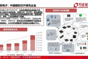 九游下载安装-关于LDO上扬势惊人，一夜飙升26.04%，加密市场沸腾的信息