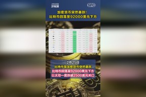 九游下载安装-比特币骗局曝光被揭穿，已有超494人被骗！