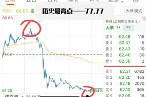 九游娱乐APP-AVAX刷新年度新高，攀升幅高达20.52%，还能否继续追涨？