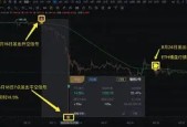九游体育官网-TRON空投即将开始，参与用户将获16.75枚代币