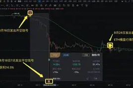 九游体育官网-TRON空投即将开始，参与用户将获16.75枚代币
