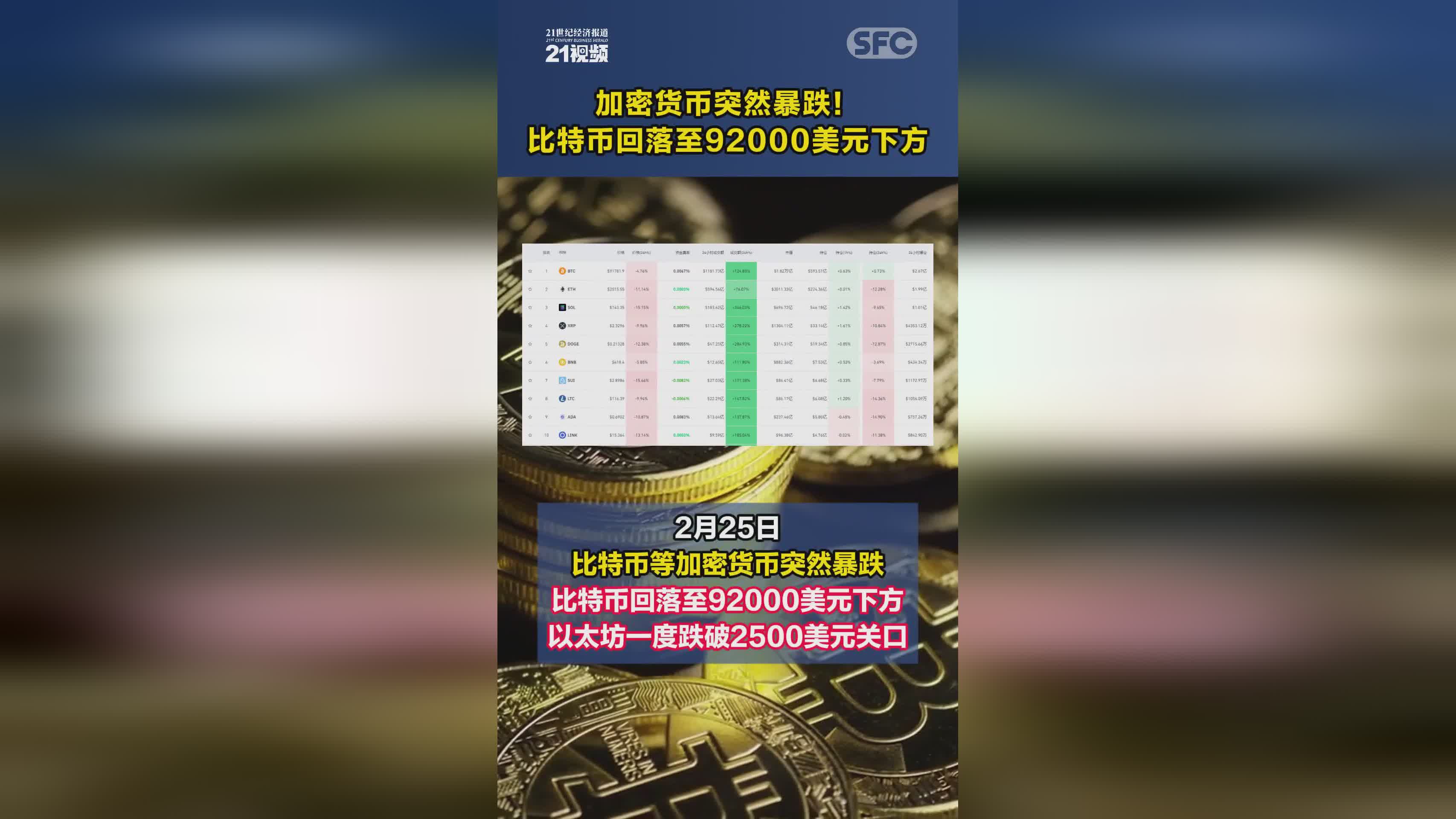 比特币骗局曝光被揭穿，已有超494人被骗！