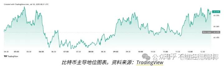 XRP遭遇大幅下滑超TRON%，投资者恐慌性抛售的简单介绍
